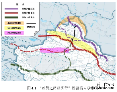 图 4.1 “丝绸之路经济带”新疆境内示意图