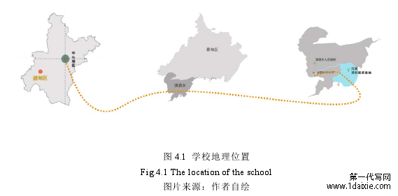图 4.1  学校地理位置 