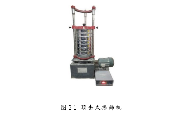 图 2.1 顶击式振筛机