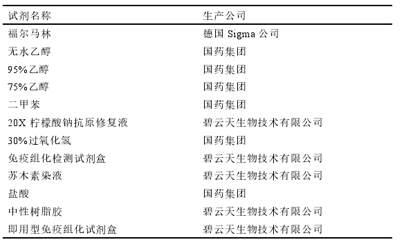 实验试剂