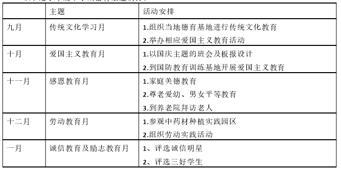 教育论文参考