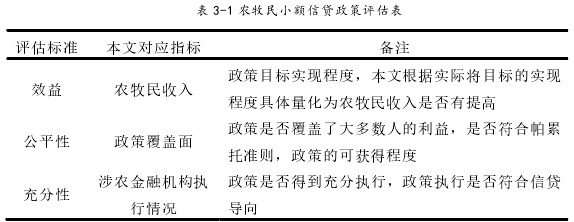 管理学论文参考