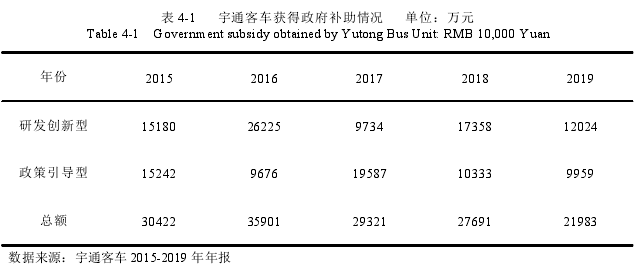 会计论文参考