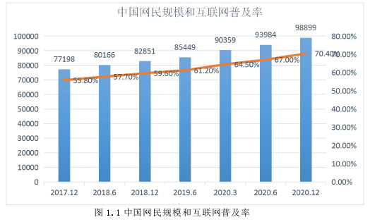 行政管理毕业论文参考