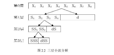 计算机论文参考