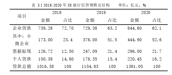 MBA毕业论文参考