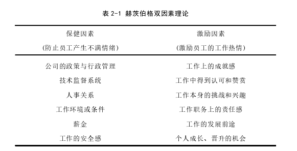MBA论文格式参考