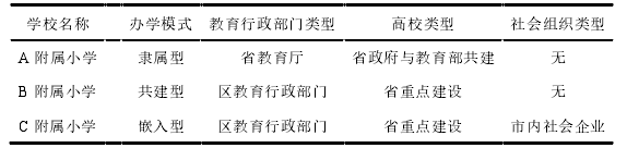 教育论文参考