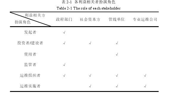 管理学论文参考