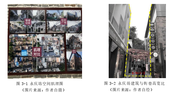 留学生论文怎么写