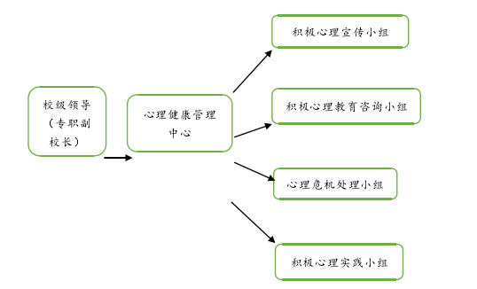 教育论文参考