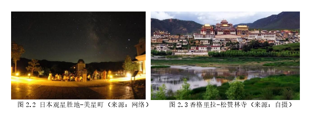 景观毕业论文参考