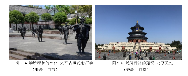 景观毕业论文怎么写