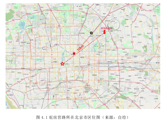景观毕业论文参考