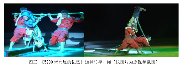 毕业论文范文怎么写