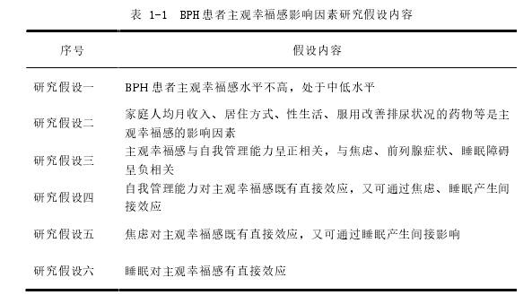 护理毕业论文参考
