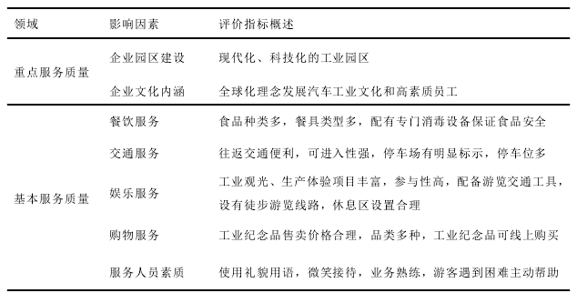留学生论文怎么写