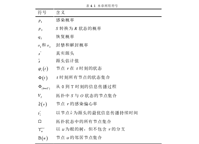 计算机论文参考