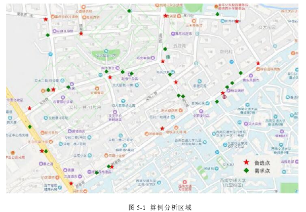 工程硕士论文参考