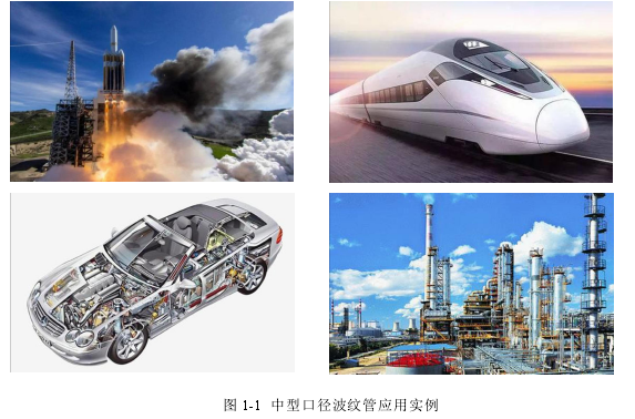 模具毕业论文怎么写