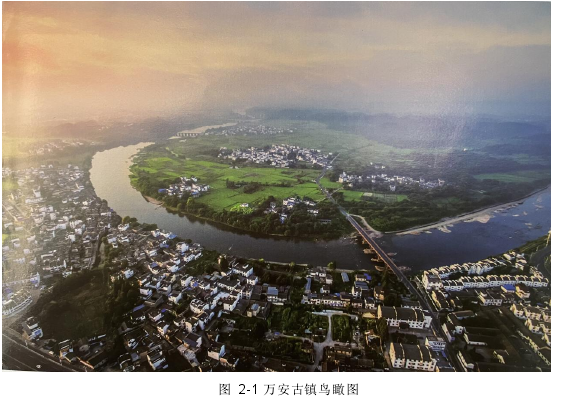 景观毕业论文怎么写