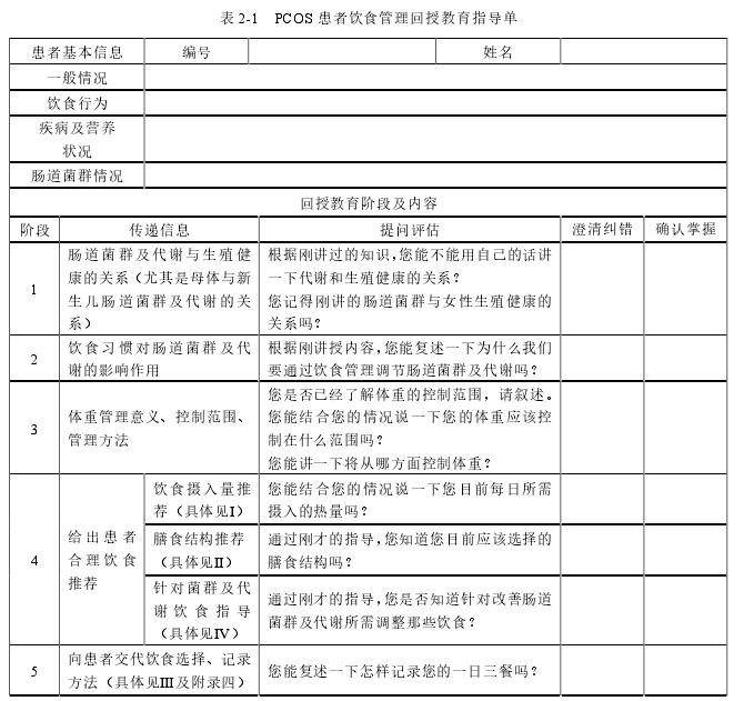 护理毕业论文参考