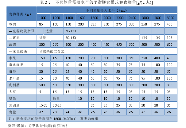 护理毕业论文怎么写