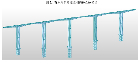 高校毕业论文怎么写