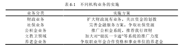 MBA毕业论文参考