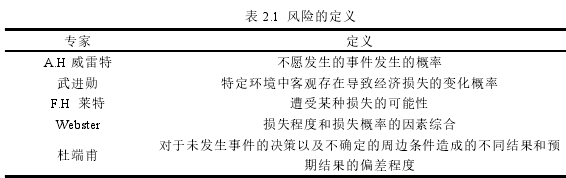 项目管理论文参考