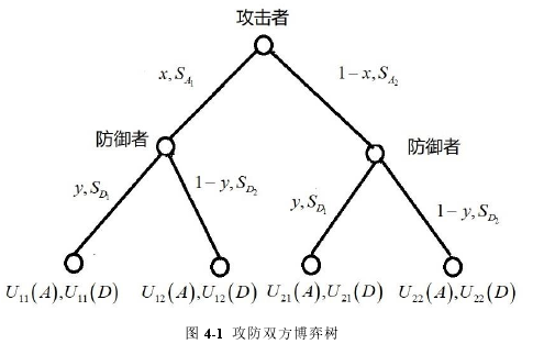 计算机论文参考