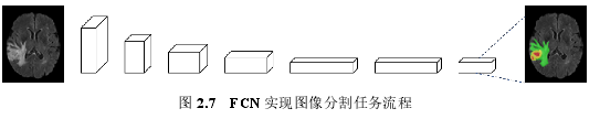 计算机论文参考