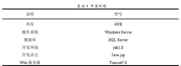 模具毕业论文参考
