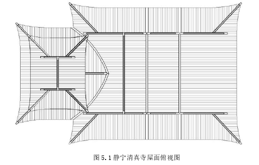 景观毕业论文参考