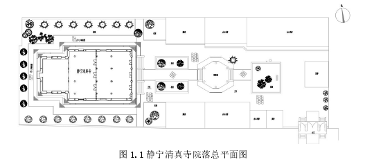 景观毕业论文怎么写