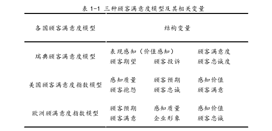 管理学论文参考