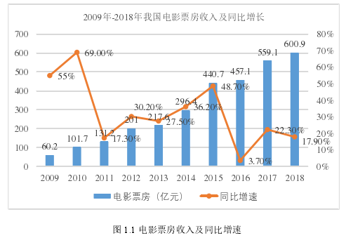 计算机论文参考