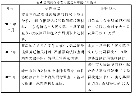 法学毕业论文参考