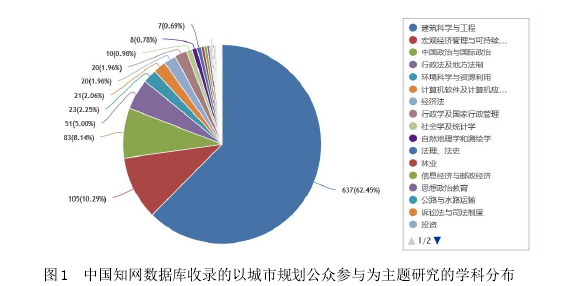 法律论文参考