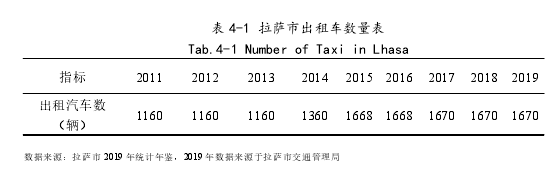 行政管理毕业论文怎么写