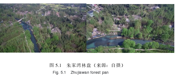 景观毕业论文参考