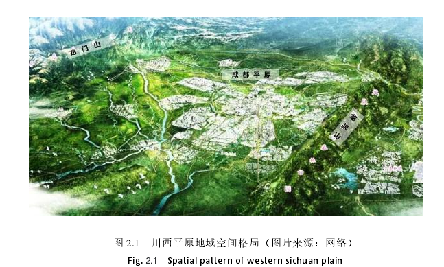 景观毕业论文怎么写