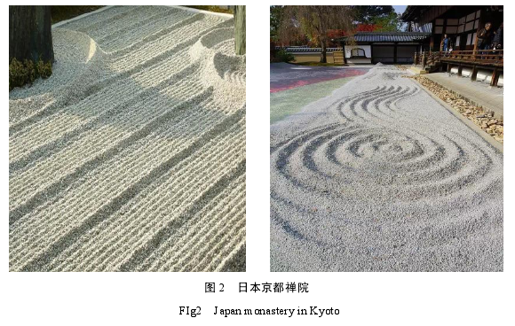 环艺毕业论文参考