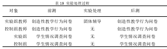 留学生论文参考