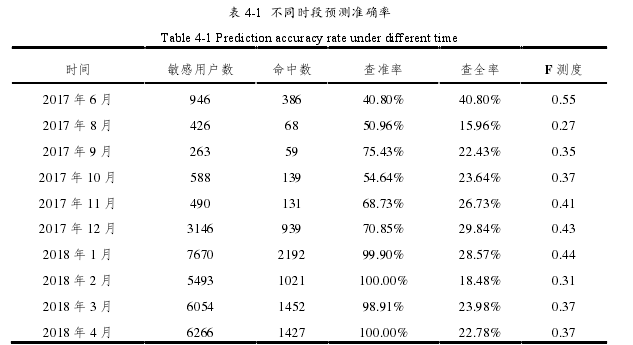 计算机论文参考