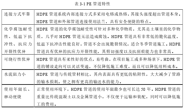 项目管理论文怎么写
