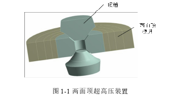模具毕业论文参考