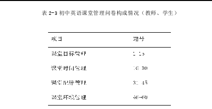 教育论文怎么写