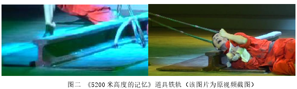 留学生论文怎么写