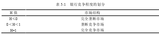 毕业论文范文参考